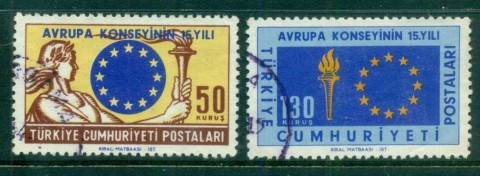 Turkey-1964-Council-of-Europe-FU