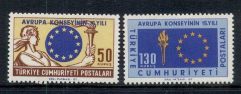 Turkey-1964-Council-of-Europe-Muh