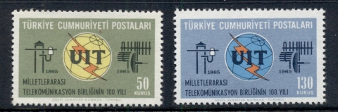 Turkey-1965-ITU-Cemtenary-Muh