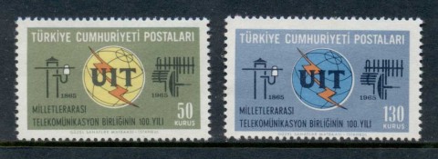 Turkey-1965-ITU-Centenary-MLH