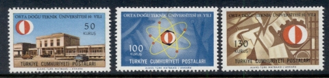 Turkey-1966-Middle-east-University-of-Technology-MUH