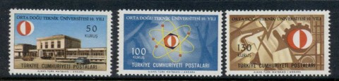 Turkey-1966-University-of-Technology-MLH