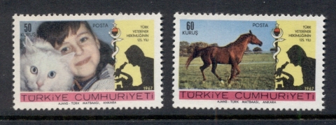 Turkey-1967-Vetinary-Medecine-MUH