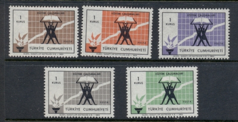 Turkey-1969-Educational-Progress-MLH