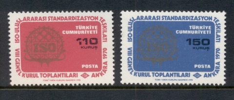 Turkey-1970-Standardization-Org-MUH