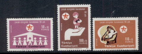 Turkey-1971-Child-Protection-MUH