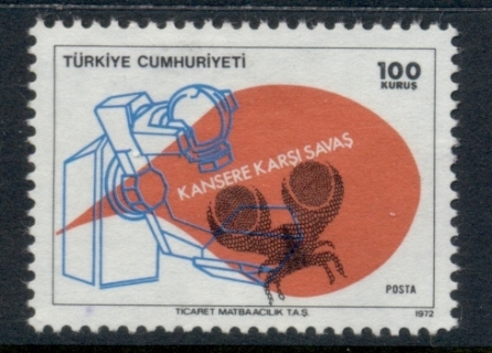 Turkey-1972-Fight-against-Cancer-MLH