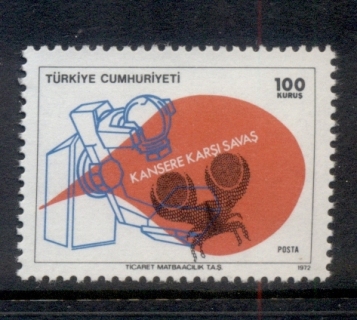 Turkey-1972-Fight-against-Cancer-MUH