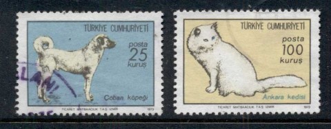 Turkey-1973-Cat-Dog-FU