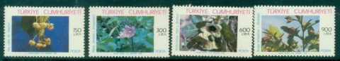 Turkey-1988-Medicinal-Plants-MUH