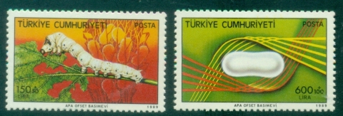 Turkey-1989-Silk-Industry-MUH