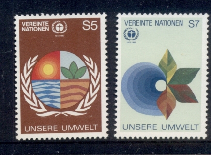 UN-Vienna-1982-Human-Environment-MUH