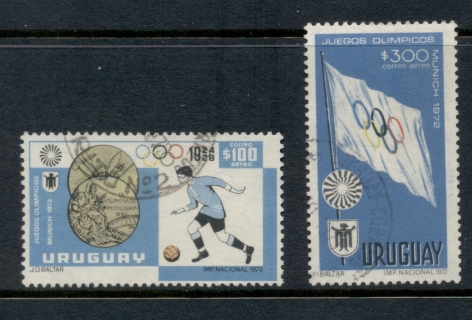 Uruguay-1972-Summer-Olympics-Munich_1