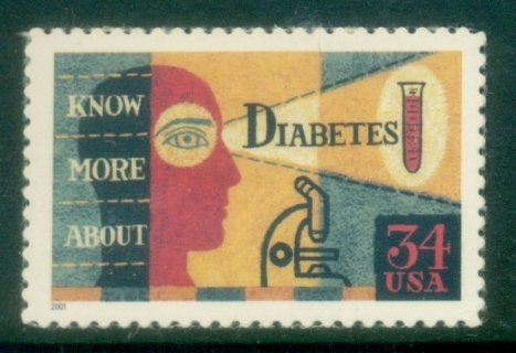 USA-2001-Know-More-About-Diabetes-MUH