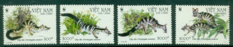 Vietnam-2005-WWF-Owstons-Palm-Civet-MUH