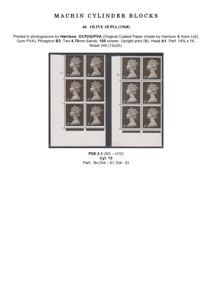 0012-Pre-Decimal-Machin-Cylinder-Blocks