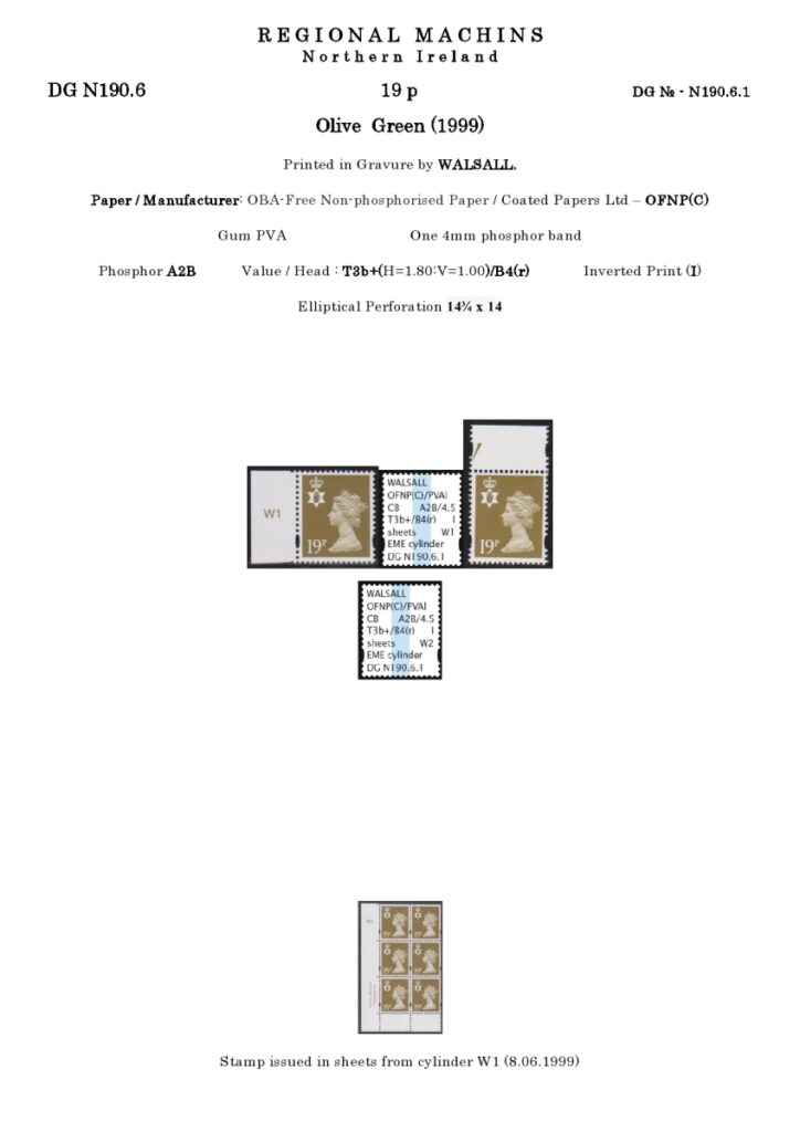 1_DG-N190-0006-Regional-Machins-Northern-Ireland