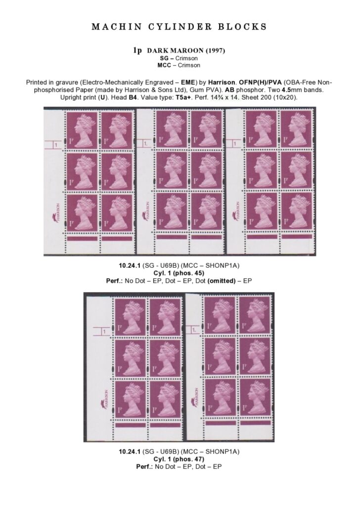 DG-10-0024-Decimal-Machin-Cylinder-Blocks