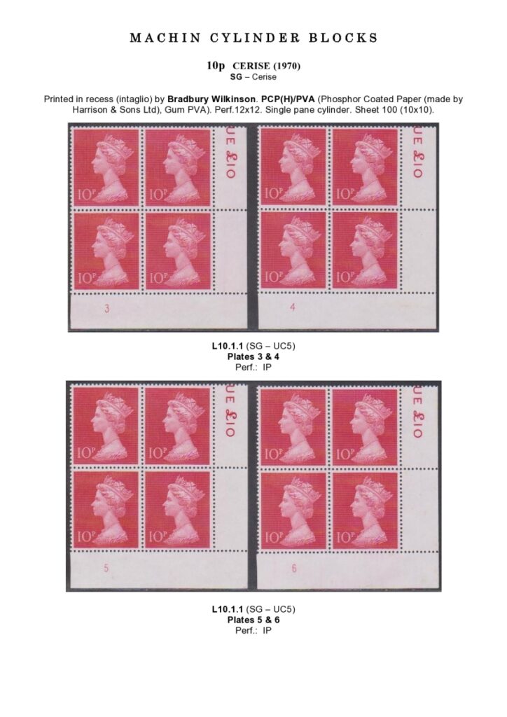 DG-L10-0001-Decimal-Machin-Recess-Cylinder-Blocks