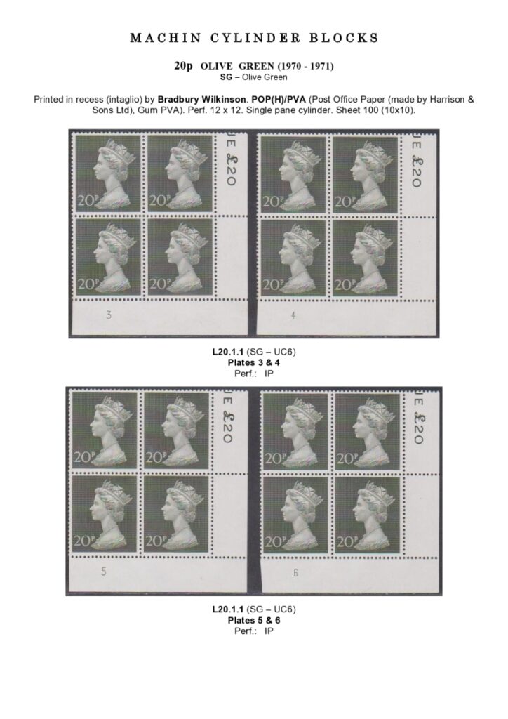 DG-L20-0001-Decimal-Machin-Recess-Cylinder-Blocks
