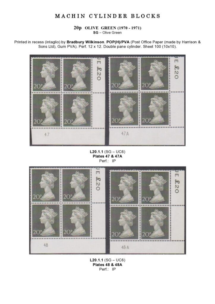 DG-L20-0017-Decimal-Machin-Recess-Cylinder-Blocks