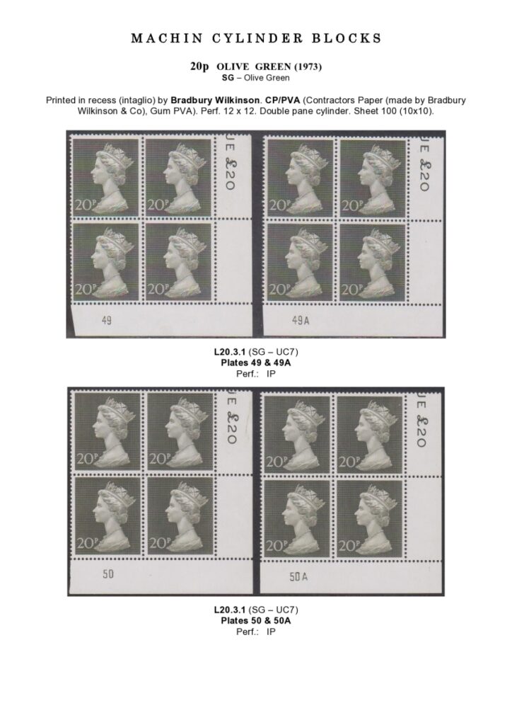 DG-L20-0018-Decimal-Machin-Recess-Cylinder-Blocks