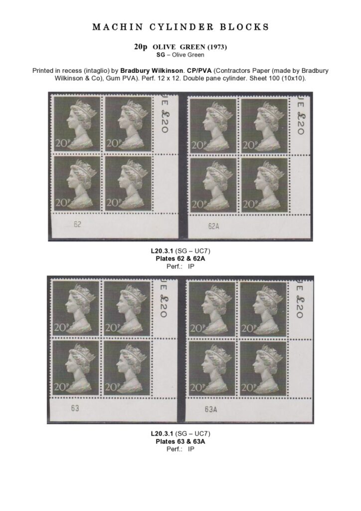 DG-L20-0024-Decimal-Machin-Recess-Cylinder-Blocks