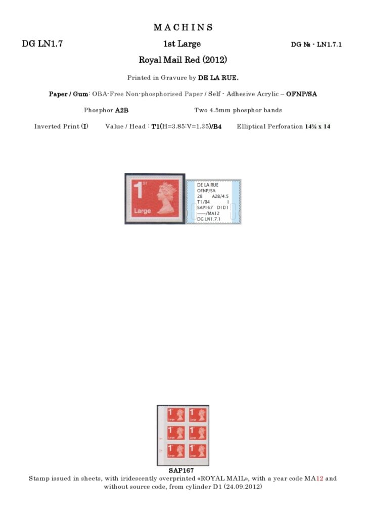 DG-LN1-0015-NVI-Non-Value-Indicated
