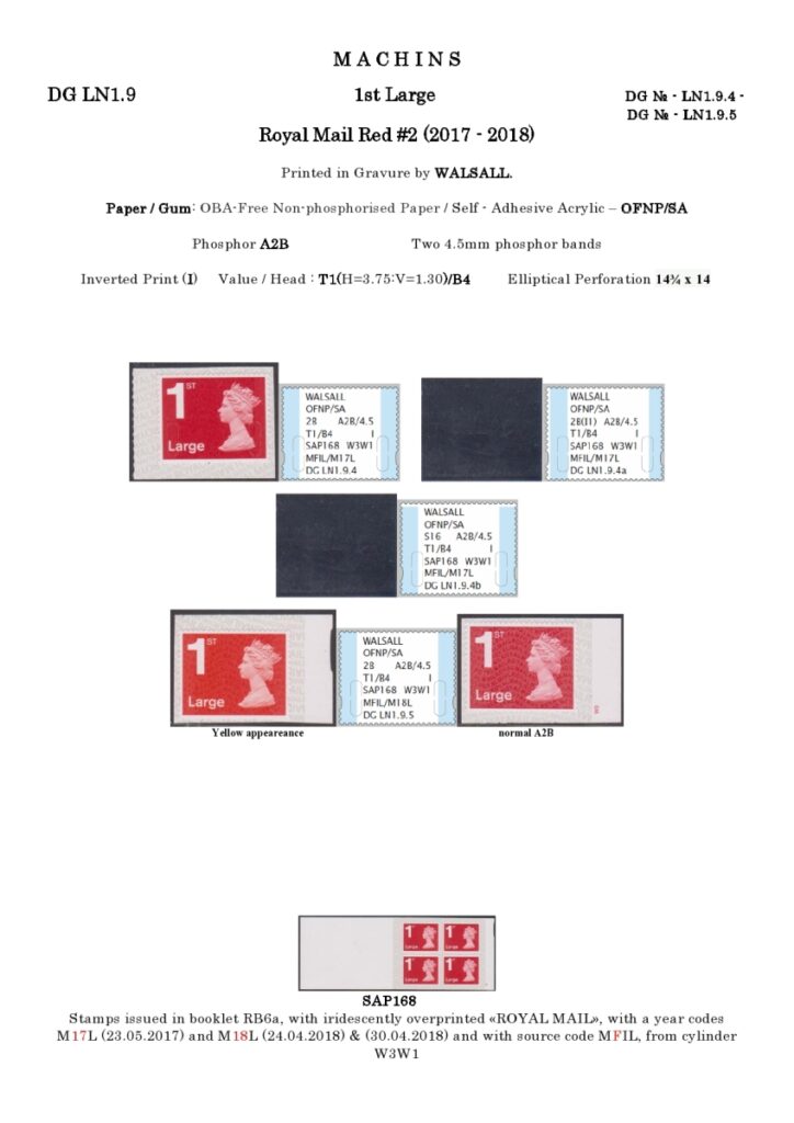 DG-LN1-0027-NVI-Non-Value-Indicated