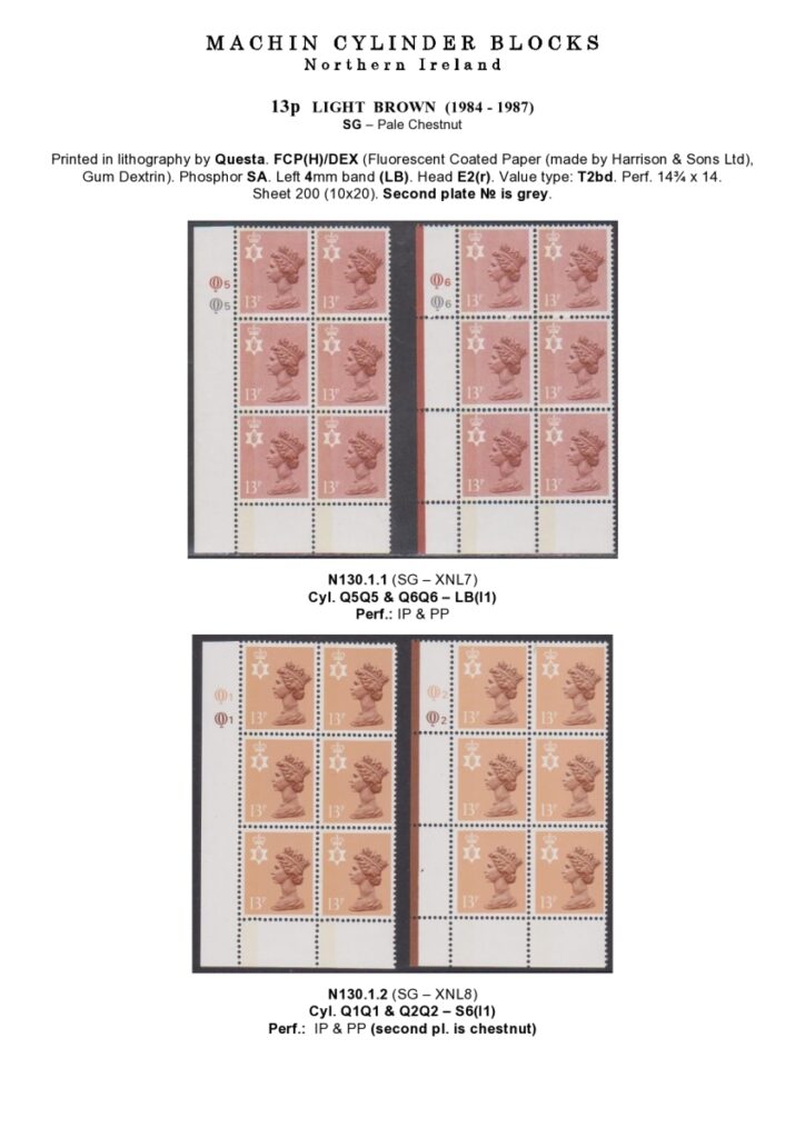 DG-N130-0002-Regional-Machin-Cylinder-Blocks-Northern-Ireland