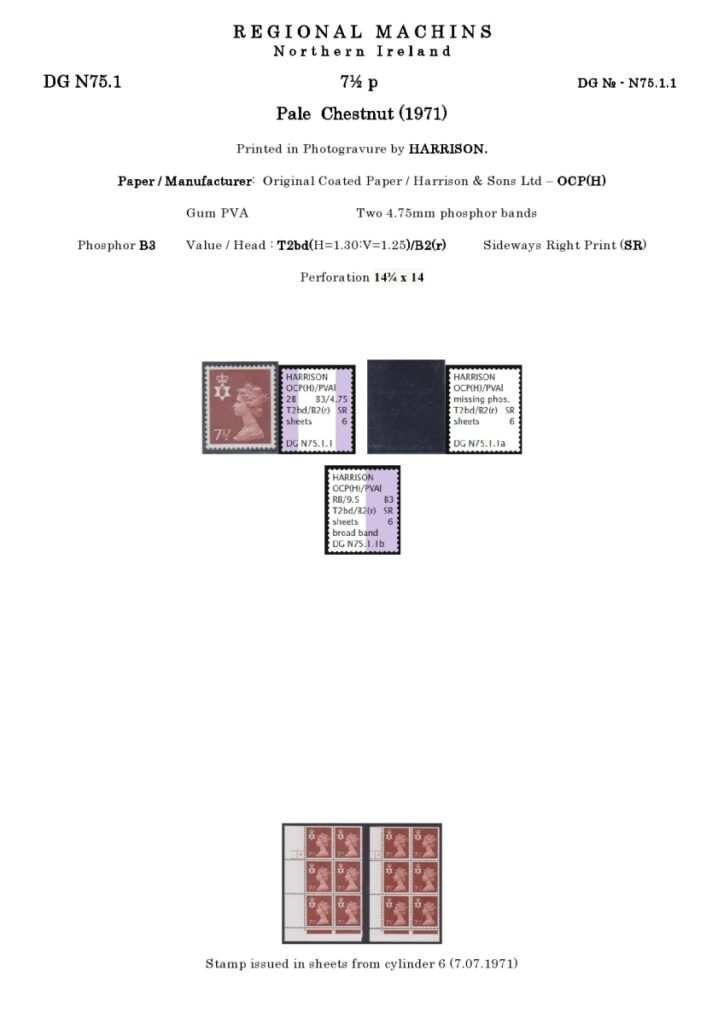 DG-N75-0001-Regional-Machins-Northern-Ireland