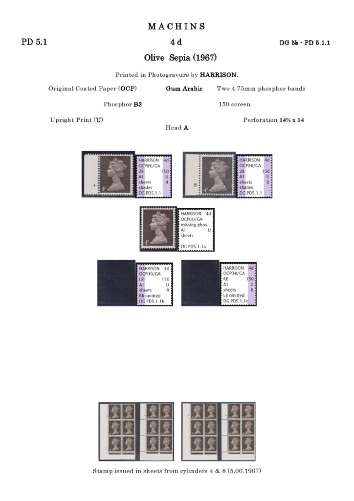 PD54d-0001Pre-Decimal-Machins